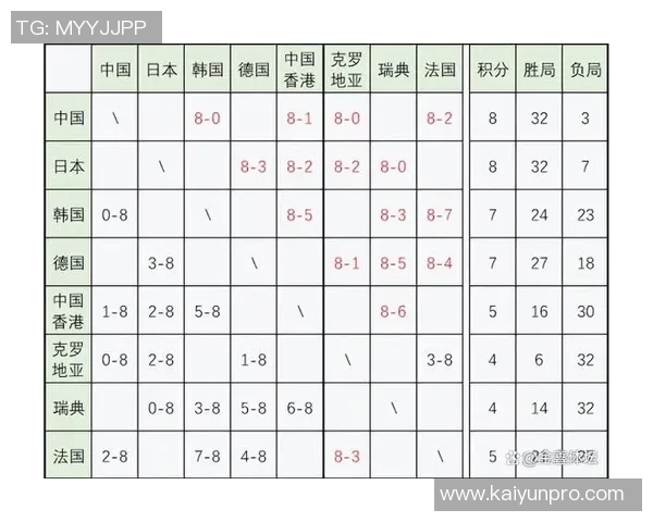 世界杯赛程即将揭晓期待五天后的精彩时刻与赛事安排