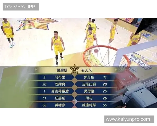 郭艾伦在星名人赛中狂砍43分率队获胜荣膺个人首个MVP奖杯